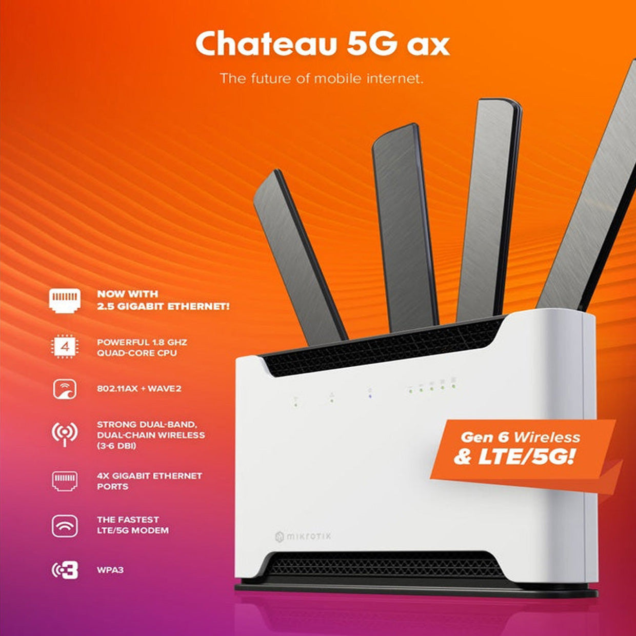 MikroTik Chateau 5G ax - Image 5