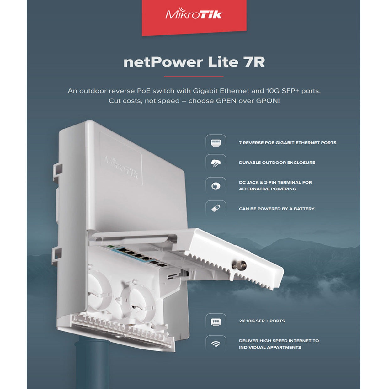 Netpower Lite 7r 4 1024x1024@2x