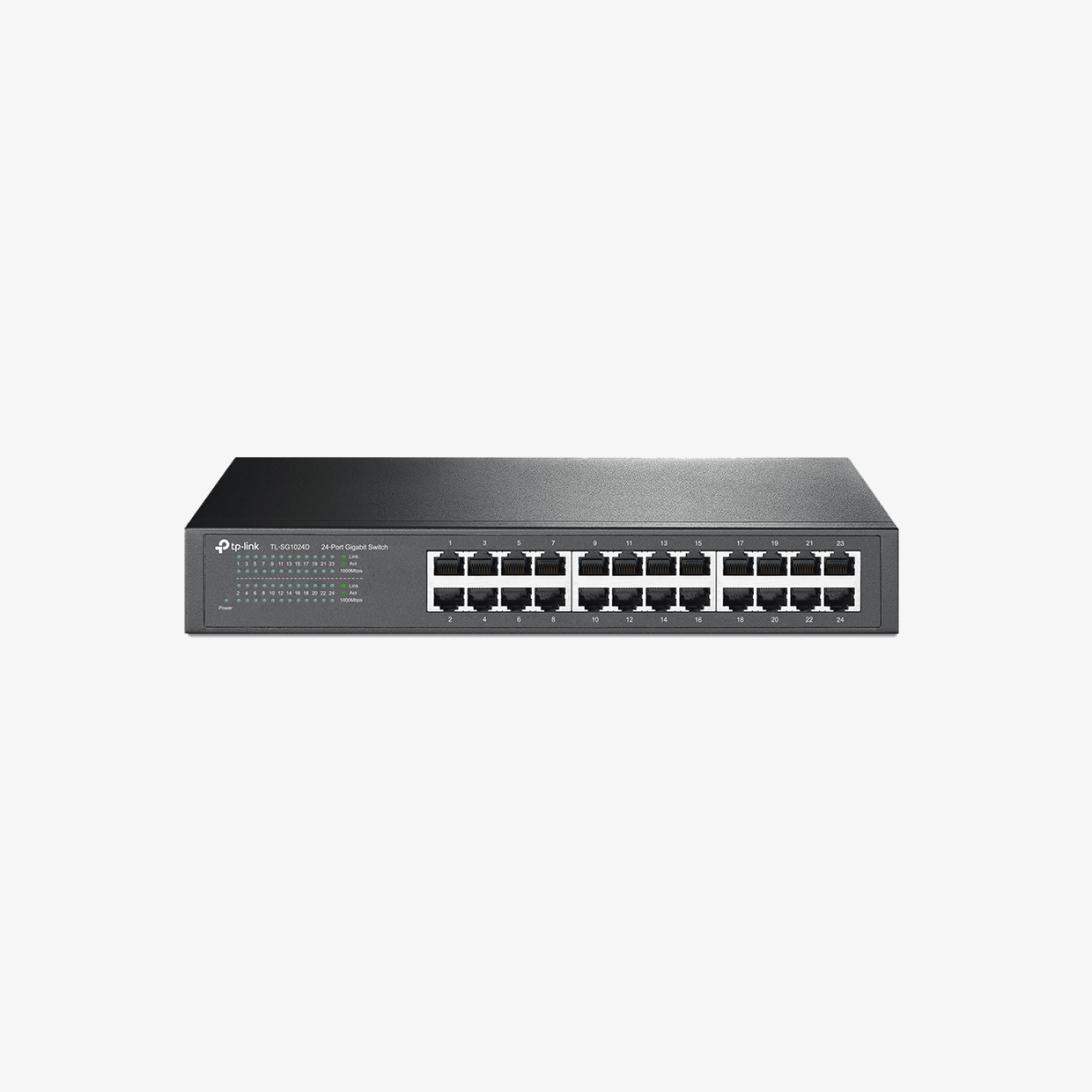 1024d