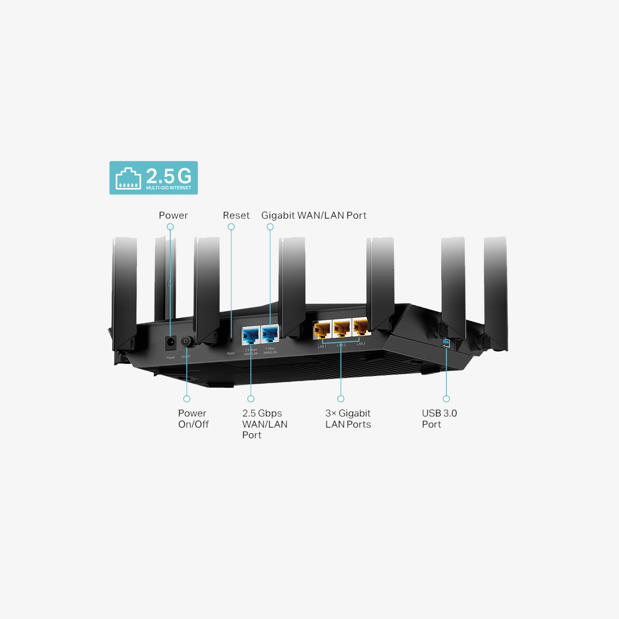 Ax802