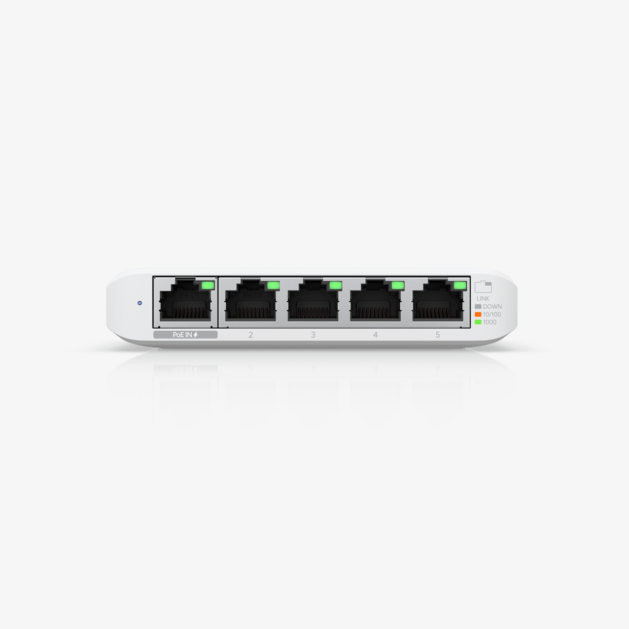 Usw flex mini 2